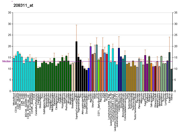 File:PBB GE GPR50 208311 at fs.png