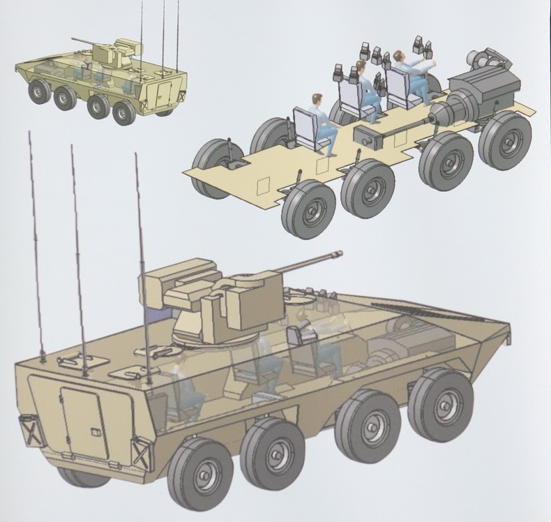 Romanian_TBT_8x8_APC_cropped.jpg