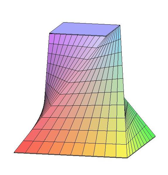 File:Tronc solide.jpg