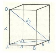 Geometria - Parallelepipedo Rettangolo.jpg