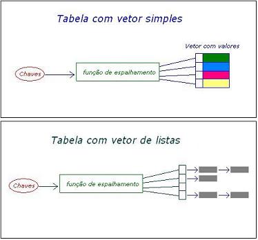 File:Hash1.JPG