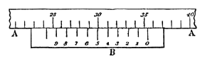 File:Meyers b12 s0210 b2.png