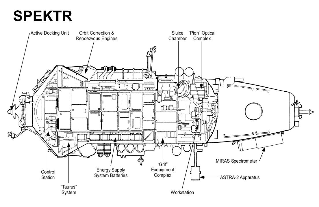 Салют 7 чертеж