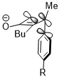 An illustration of the stereoelectronic effect