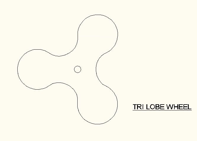 File:Tri-lobe wheel designed for Stair climbing Purpose.png