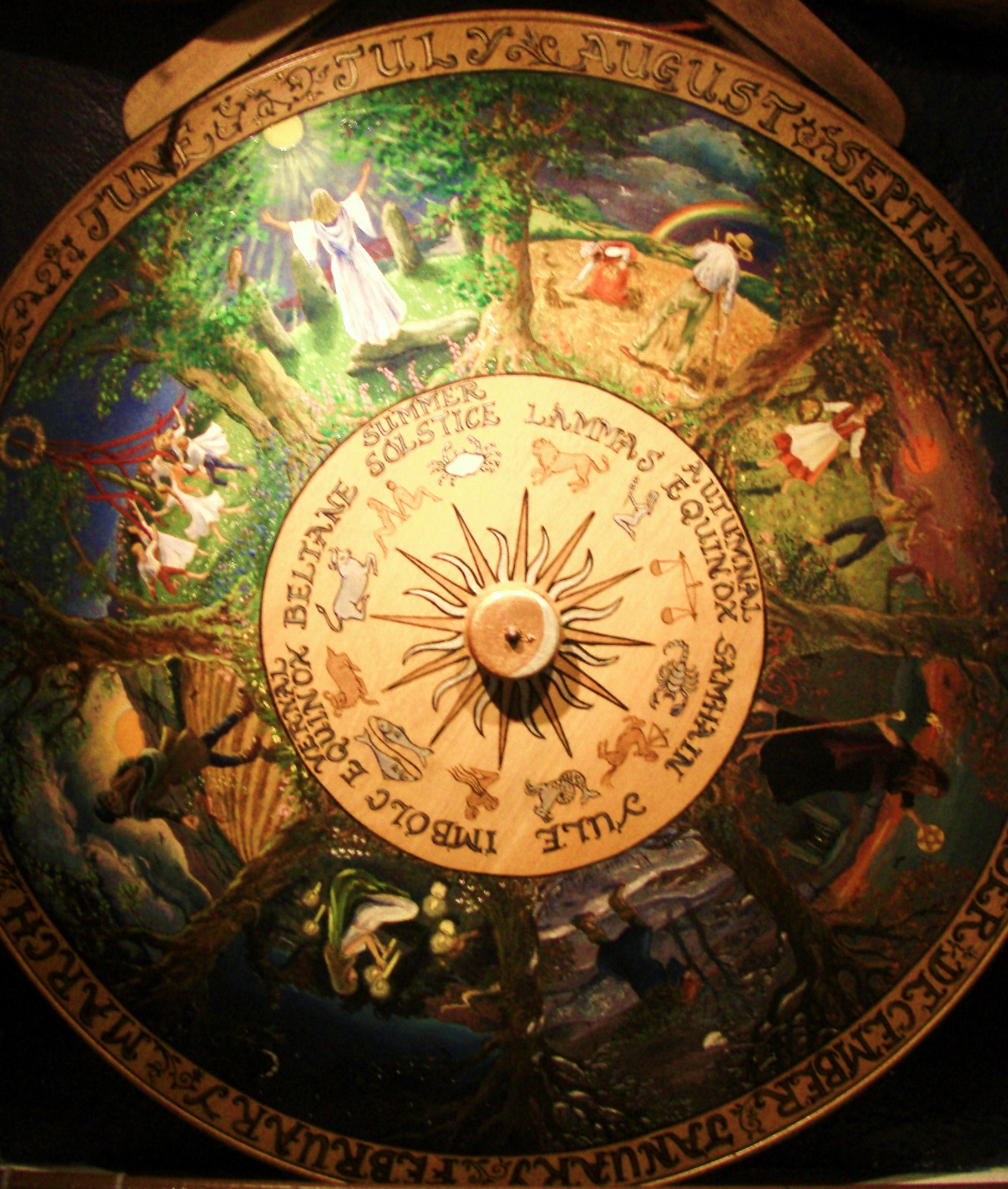 Wheel Of The Year Wikiwand