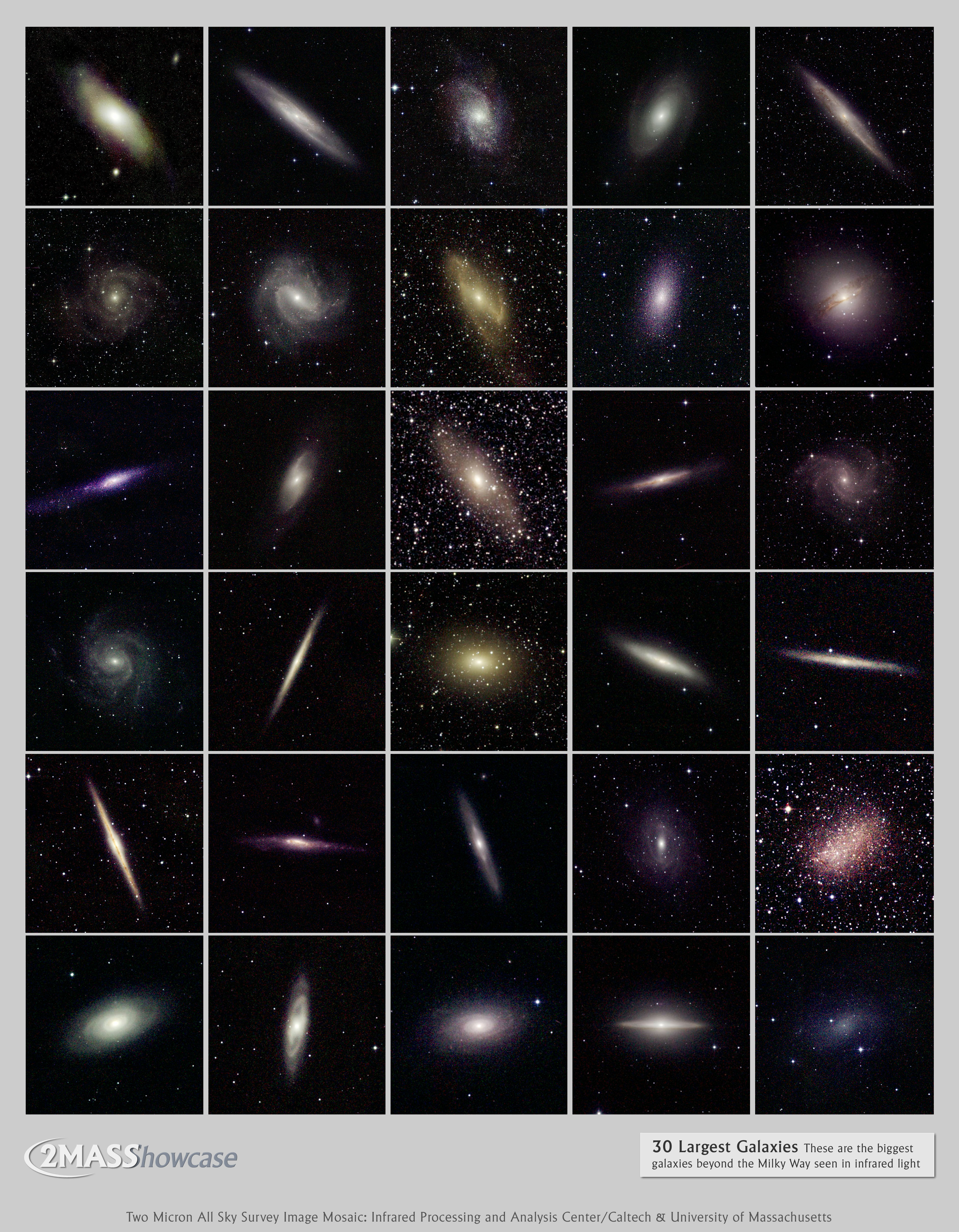 ranked by size largest galaxies