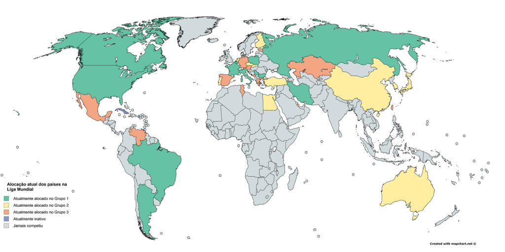 Lista de vencedores de títulos mundiais de voleibol – Wikipédia, a