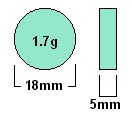 Сертификат за дъха infographic.jpg