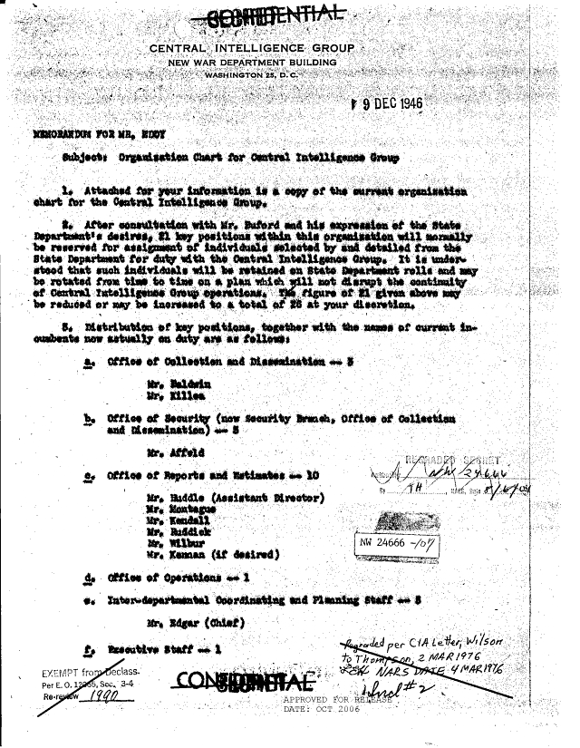 Organizational Structure Of The Central Intelligence Agency Wikipedia