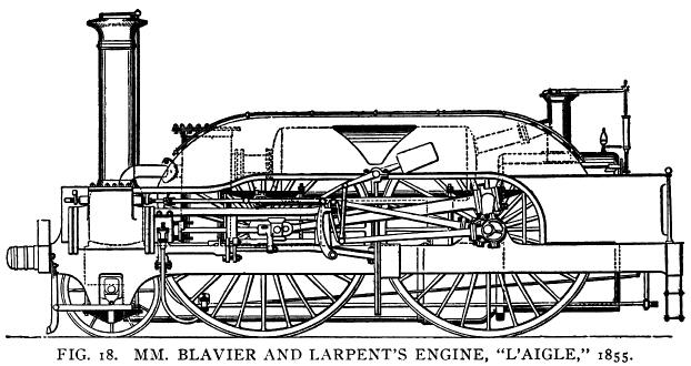 File:Curiosities of Locomotive Design L'AIGLE.jpg