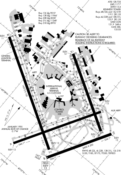 File:FAA JFK Airport map 2013.png