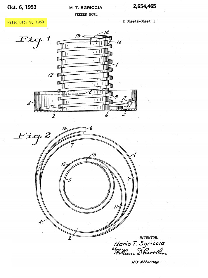 Bowl Feeder Wikiwand