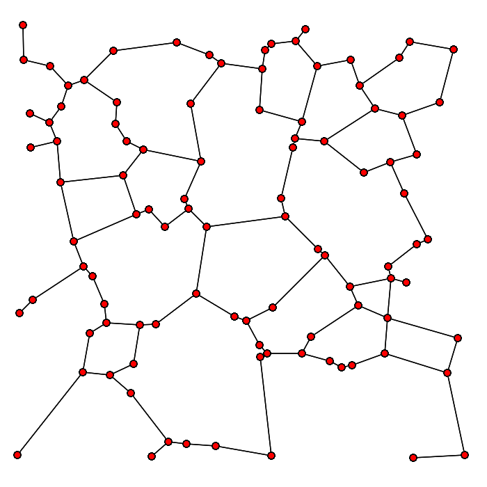 Graph org. Клики в теории графов.