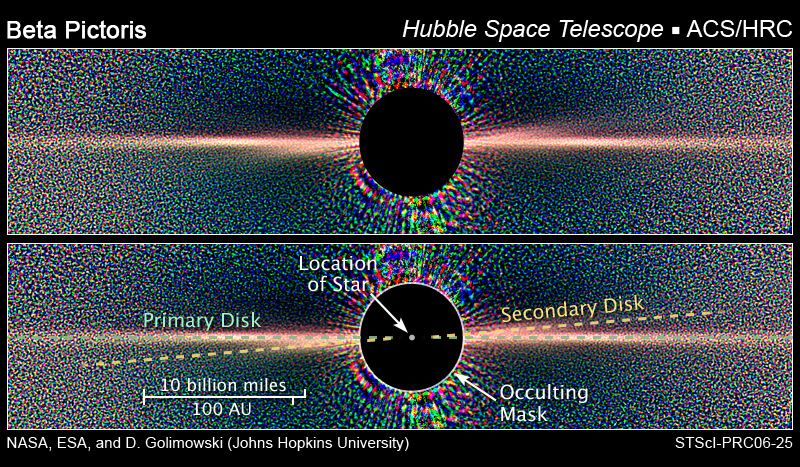 Beta Pictoris - Wikipedia, la enciclopedia libre