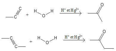 Équation-bilan de l'hydrolyse des alcynes en cétones