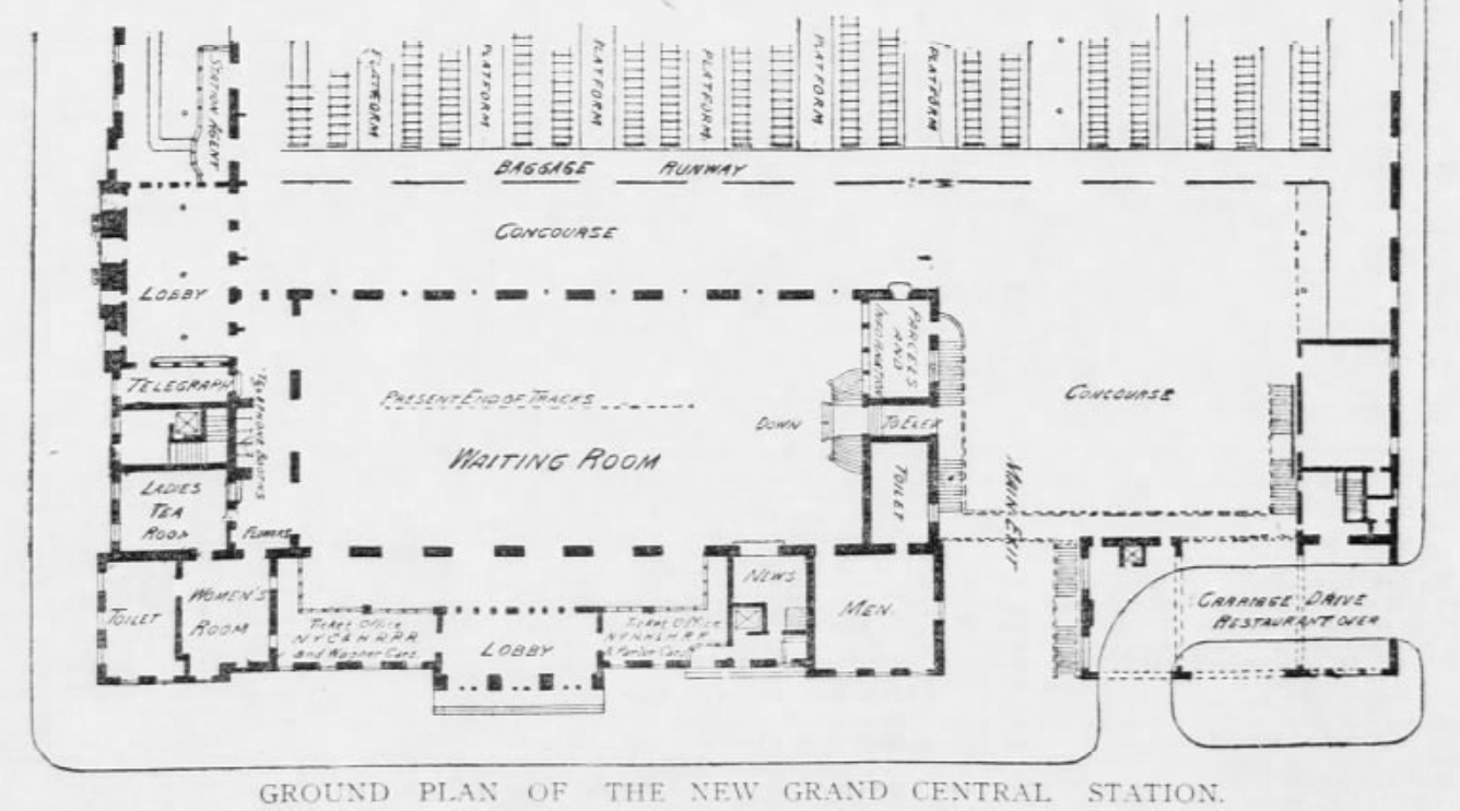 Ground plan