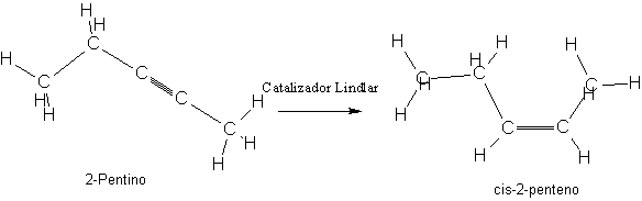 Hidrogenación catalítica de un alquino