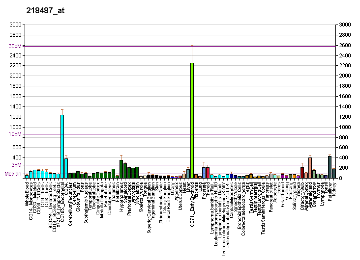 File:PBB GE ALAD 218487 at fs.png