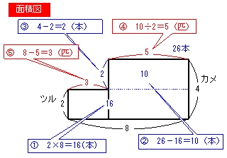 File:1mensekizu.jpg