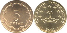 File:5 Dirams TJ 2001.png