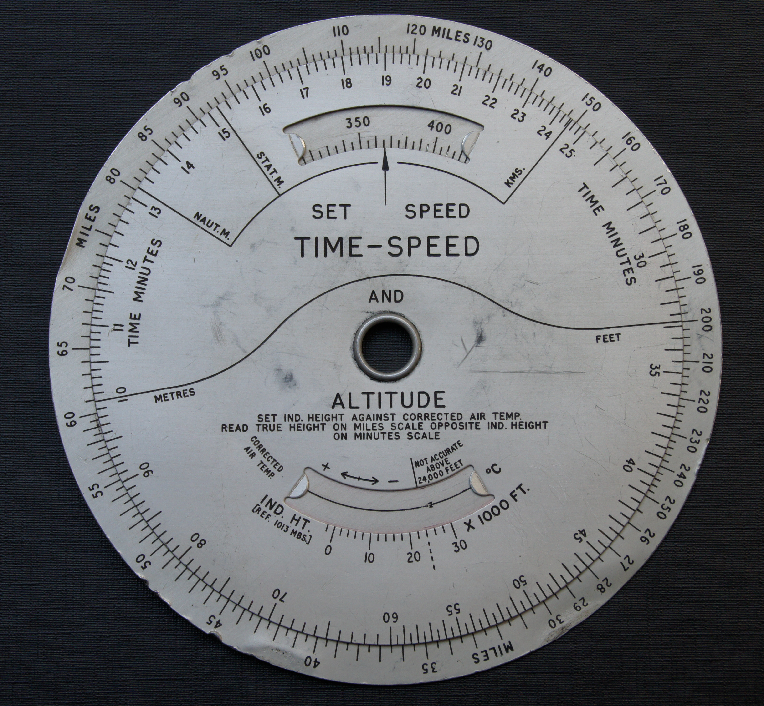 True Airspeed. True temp