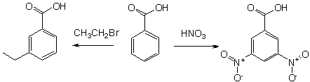 File:Benzoic acid-reaction-1.gif