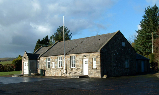 File:Carnbo Hall - geograph.org.uk - 278052.jpg