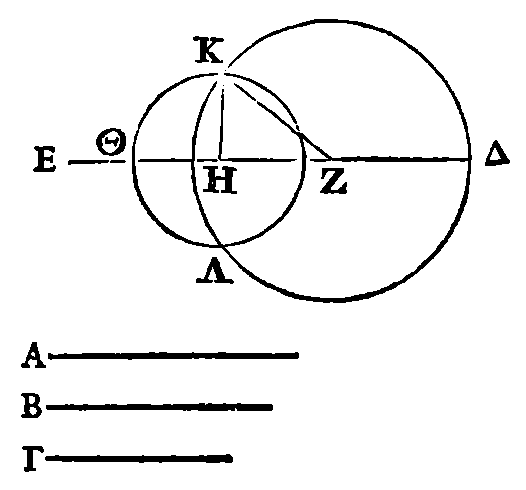 File:Euclide - Les Œuvres, Peyrard, 1814, tome 1, fig page 87.png