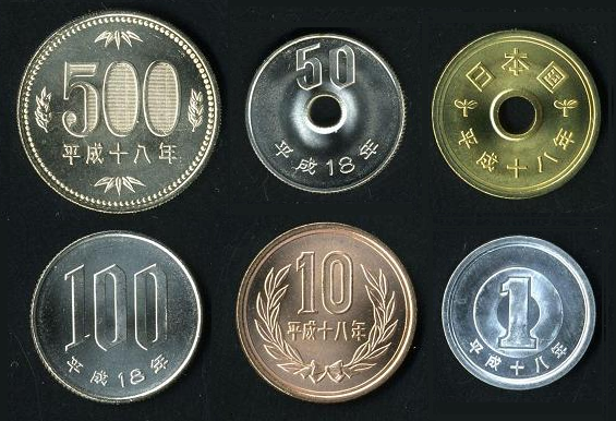 File:JPY coin3.png