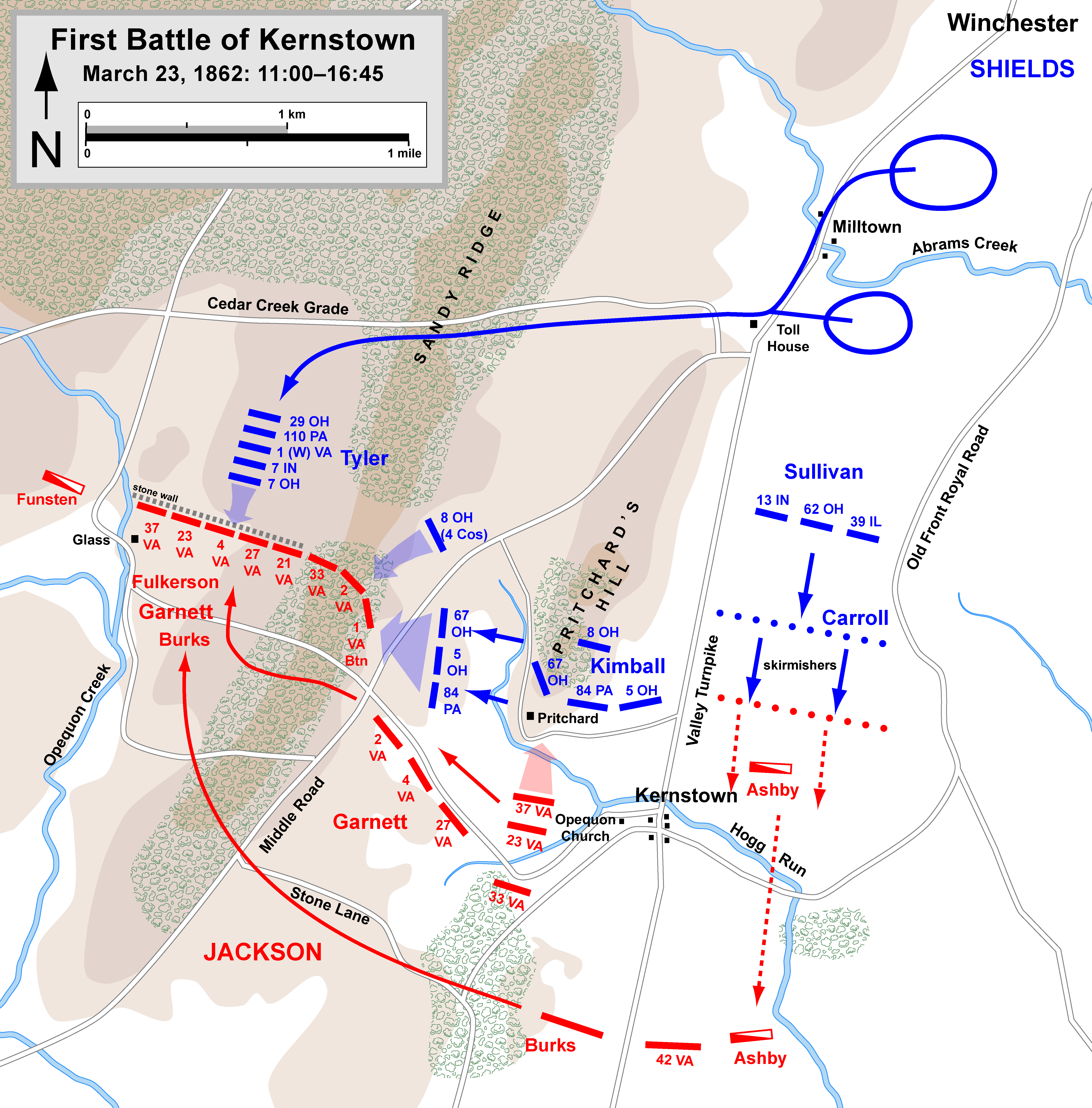 First Battle of Kernstown