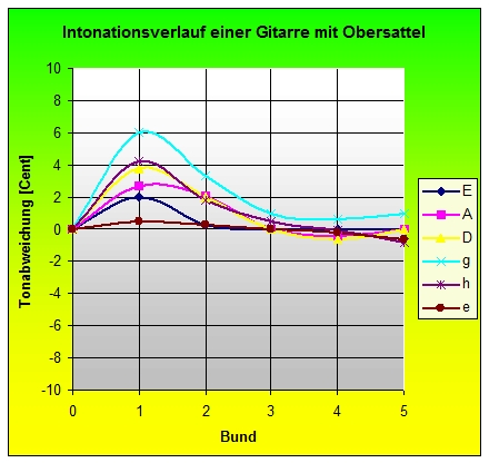 Obersattel.jpg