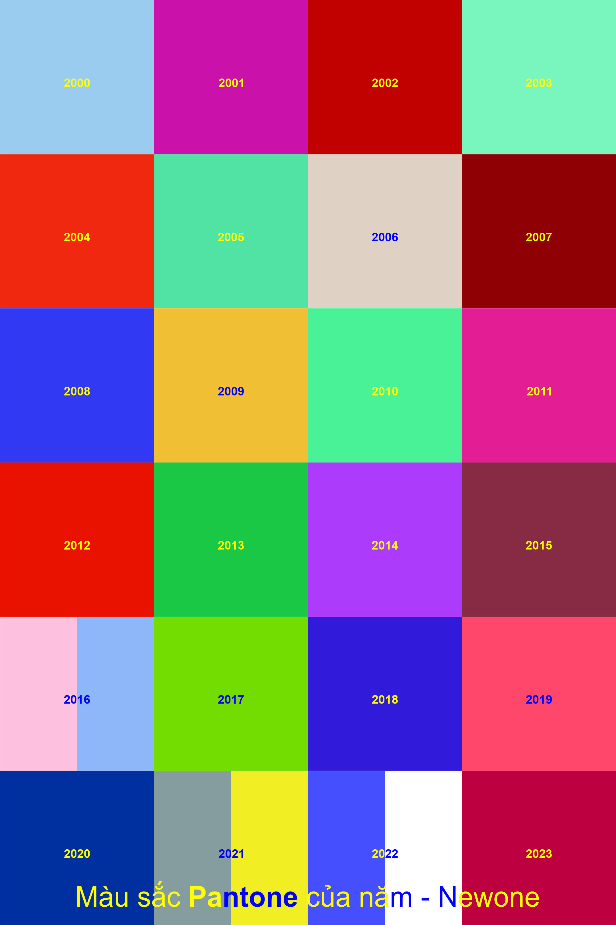 Pantone Colour of the Year 2023