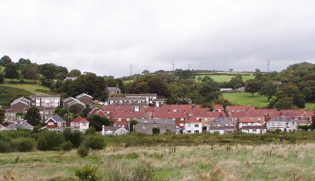 Pwll