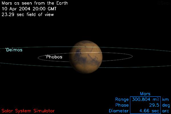 Archivo:Phobos Deimos orbit Mars.jpg