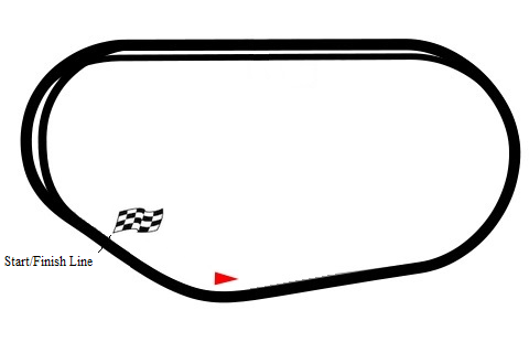 Phoenix Raceway - Wikipedia