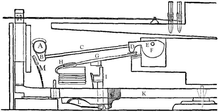 File:Pianoforte Cristofori Escapement Action.jpg