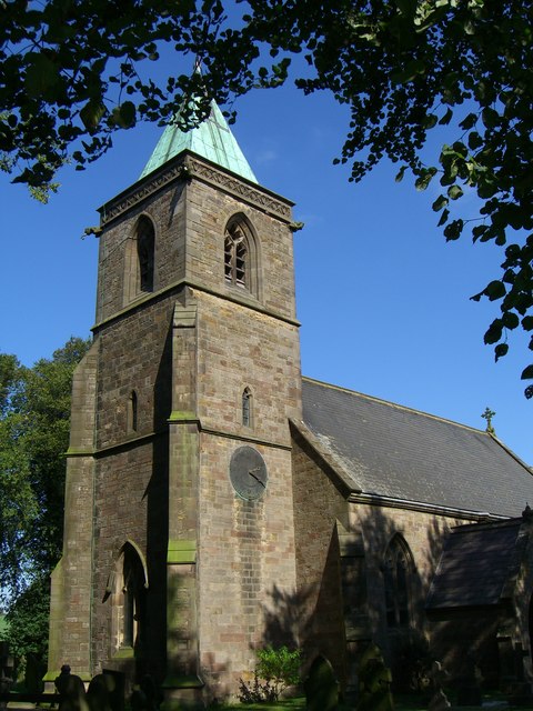 Church of St Luke, Sheen, Staffordshire