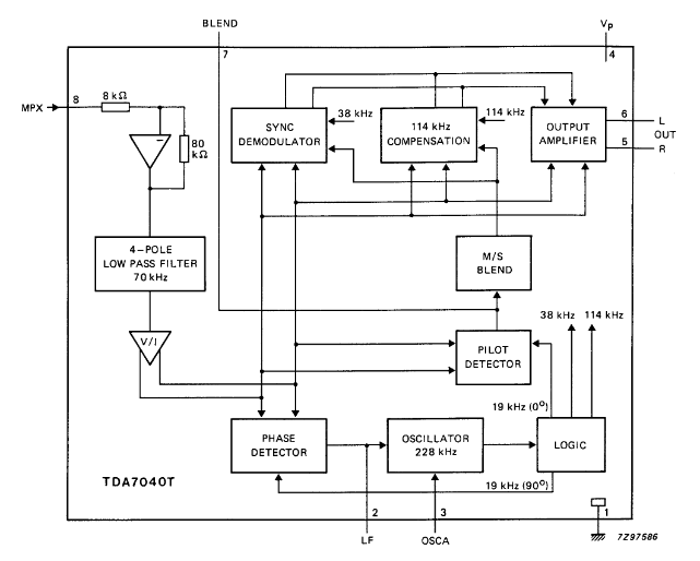 File:TDA7040.png