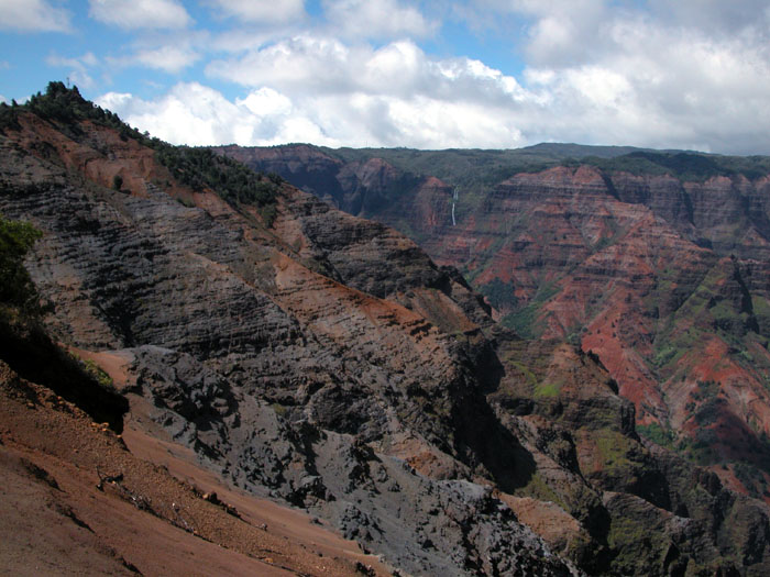 File:Waimea canyon falls, Hawaii.jpg