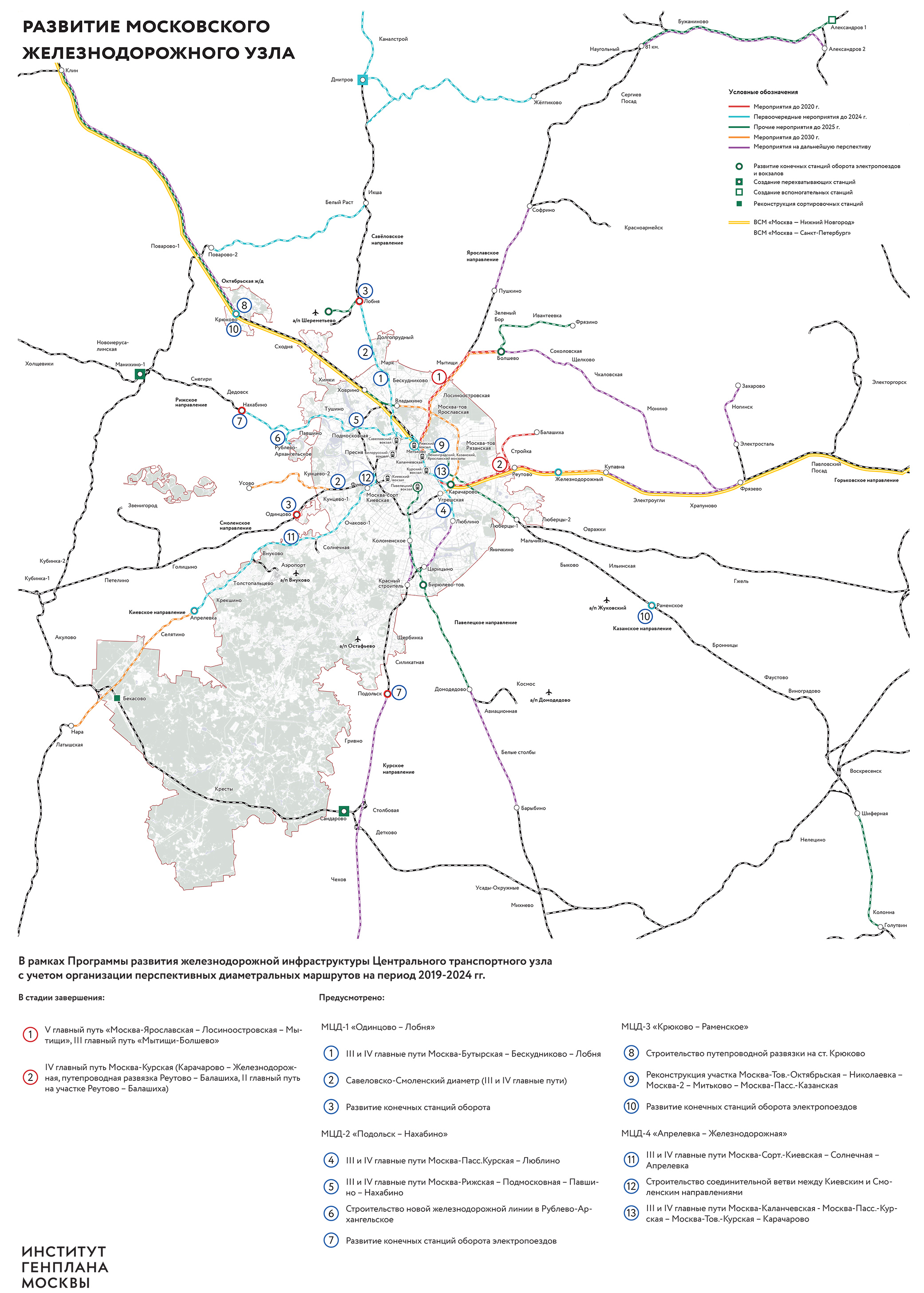 белый раст московская жд фото 75