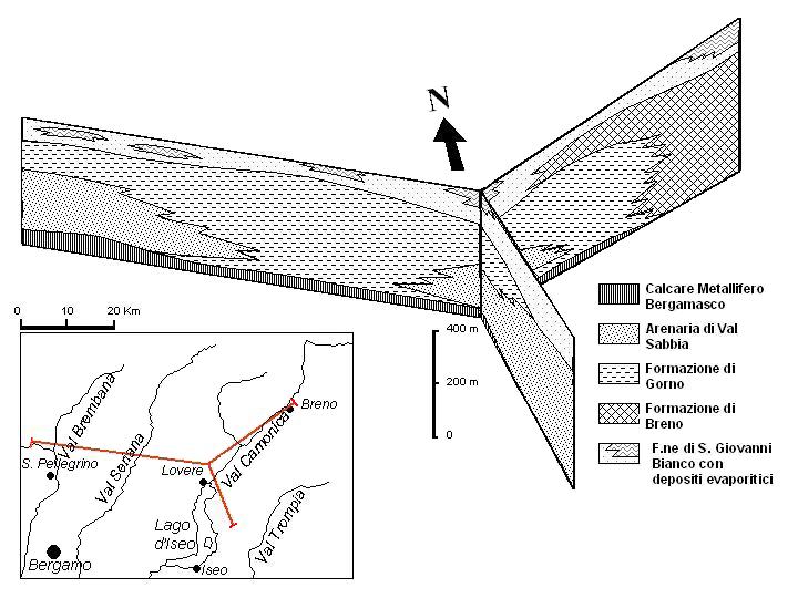File:Arenaria Val Sabbia schema stratigrafico.jpg