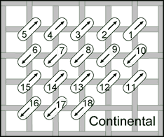 File:Continentalstitch-fixed.png