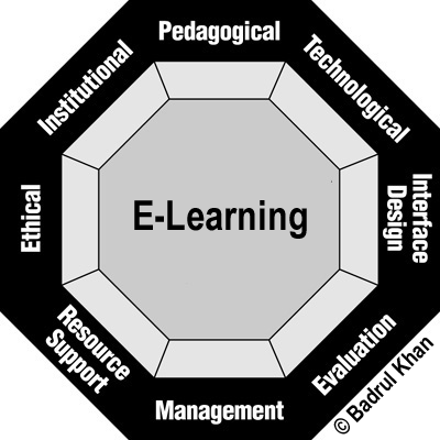 E-Learning Providers