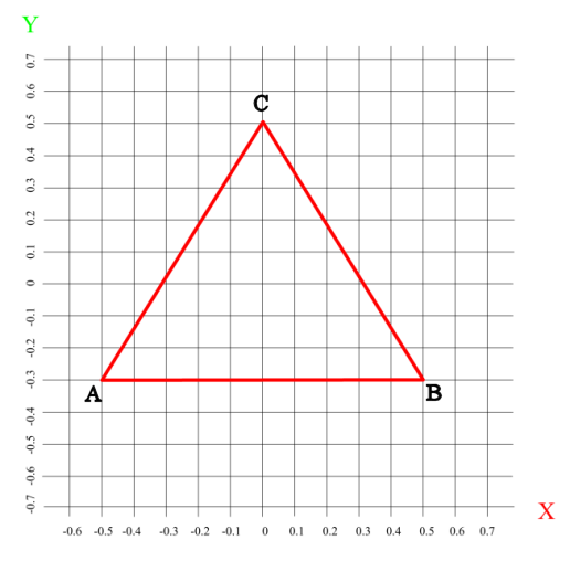 File:IntP Dreieck1.png