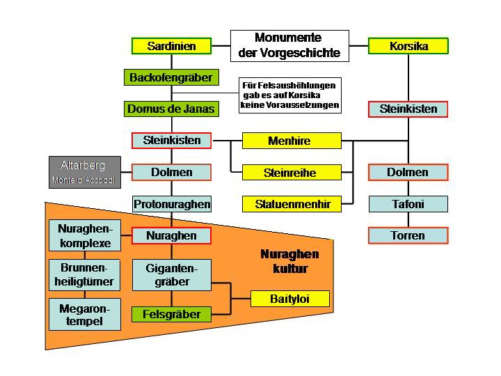 Datei:Megawal41.jpg