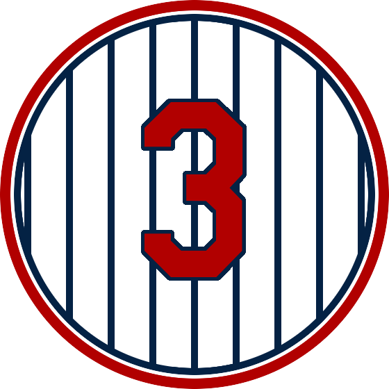 Twins Retired Numbers