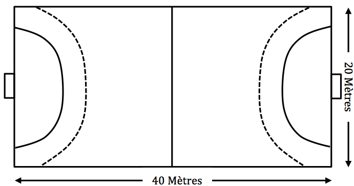 Kin-ball — Wikipédia