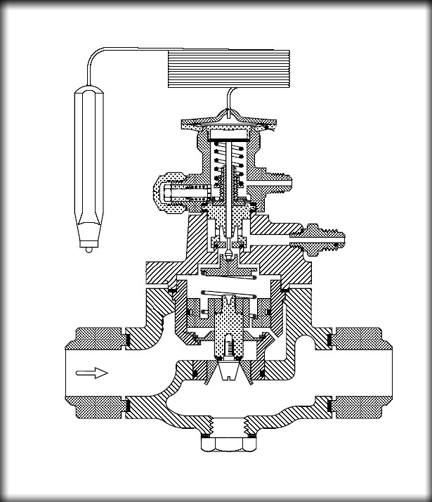 Válvula termostática - Wikipedia, la enciclopedia libre