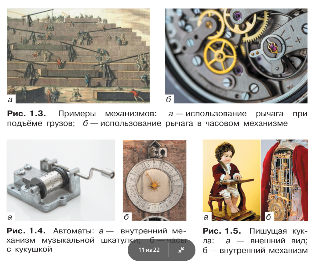 Файл:Рис. 1.3. Рис. 1.4. Рис. 1.5.png — Википедия